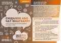 Elternratgeber Frühstück Whats App Ukrainisch Titel